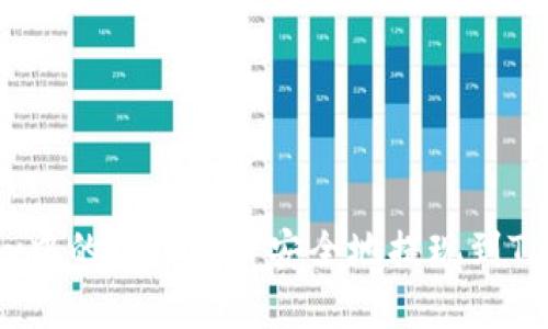 如何将OKEx中的数字资产安全地提现到Tokenim钱包