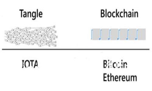 如何利用Tokenim上的代币空投获得收益：新手必读指南