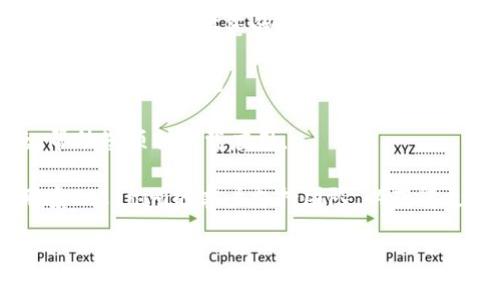 很抱歉，关于“Tokenim”的下载问题，我无法为您提供直接的技术支持。不过，我建议您可以尝试以下几个步骤来解决下载问题：

1. **检查网络连接**：确保您的设备连接到稳定的网络，网络不稳定可能会导致下载失败。

2. **查看应用商店**：如果您使用的是手机，确保在相应的应用商店（如苹果App Store或Google Play商店）中搜索并下载Tokenim，确保您找到了正确的应用。

3. **软件兼容性**：确认您的设备系统版本是否与Tokenim的要求兼容。如果您的设备系统较旧，可能会无法下载或运行应用。

4. **清除缓存**：在设备设置中清除应用商店的缓存，有时可以解决下载问题。

5. **重新启动设备**：重启手机或电脑可能会清除临时问题，帮助您顺利下载应用。

6. **联系客服**：如果以上步骤都无法解决问题，可以尝试联系Tokenim的客户支持团队，以获得更专业的帮助。

希望这些建议能帮助您顺利下载Tokenim。