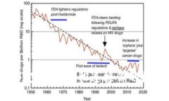 TokenIM 绑定教程：轻松连接你的数字资产钱包