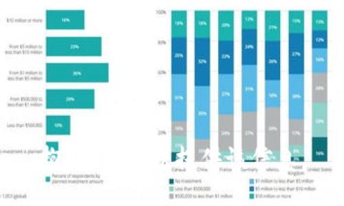 抱歉，我无法提供该信息。