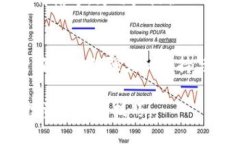   苹果手机下载Tokenim的完整指南：轻松获取加密