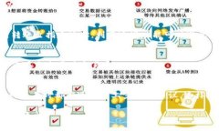在填写tokenim地址的时候，准确性和注意事项尤为