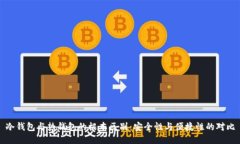 冷钱包与热钱包的根本区别：安全性与便捷性的