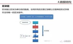 保护你的数字资产：深入了解TokenIM安全性