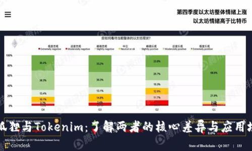 小狐狸与Tokenim：了解两者的核心差异与应用场景