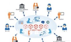 冷钱包的全面解析：安全数字资产存储的最佳选