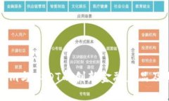 解析Tokenim与USDT的创新金融产品及其市场潜力