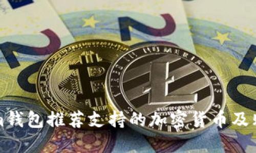 Tokenim钱包推荐支持的加密货币及购买指南