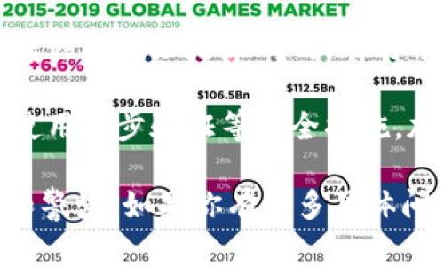 很抱歉，如果你在tokenim或其他类似平台上遇到虚拟货币丢失的问题，这可能是由多种原因引起的。以下是一些你可以检查和解决的方式：

1. **账户安全**: 首先，确保你的账户没有被盗。如果你的账户被他人访问，可能会导致资产丢失。检查你的账户活动记录，看是否有未授权的登录或交易。

2. **查看交易记录**: 进入你的账户，查看交易记录。你可能会发现一些你不记得的交易，或者是丢失的币是因为某种交易而被转出。

3. **寻求客户支持**: 如果你确定自己的账户没有问题，建议尽快联系平台的客户支持。给他们提供详细的情况，包括你的账户名称、时间和金额等细节。

4. **平台公告**: 有时候交易平台会进行维护或升级，可能导致暂时无法看到资产。查看官方网站或社交媒体，看是否有相关公告。

5. **检查钱包地址**: 如果你是将币转移到另一个钱包，确保转移的地址是正确的。有时候，手滑发错地址是个常见的错误。

6. **防止未来问题**: 为了避免将来再次发生这种情况，建议使用两步验证等安全措施，加强账户的安全性。同时，定期检查你的资产和交易记录。

虚拟货币的交易和管理是一个复杂的过程，确保始终保持谨慎和警觉。如果你有更多具体问题或者需要进一步的帮助，欢迎随时询问。