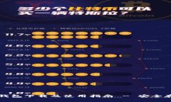 全面解析火币冷钱包下载及使用指南 - 安全存储