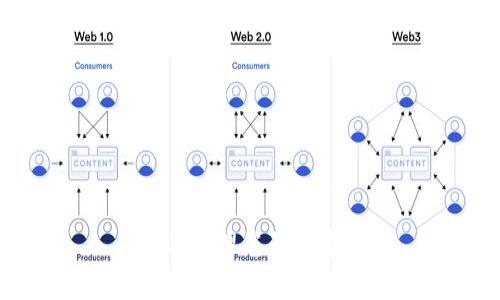 正在处理您的请求...