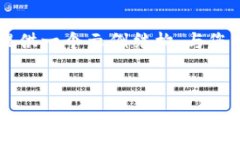 由于内容长度的限制，我将提供一个示例结构，