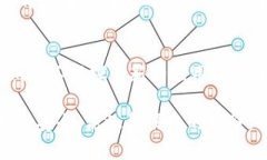   Tokenim区块链：颠覆未来的去中心化解决方案