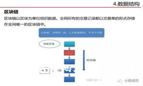 Tokenim注册邀请码大全：获取和使用指南