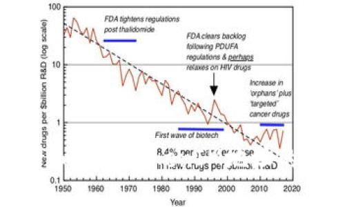 如何查看和验证TokenIM地址的详细指南