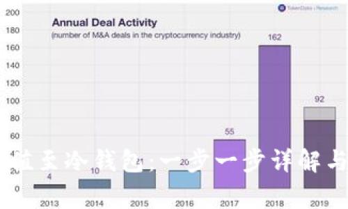 如何将OKEx充值至冷钱包：一步一步详解与常见问题解答