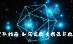 币圈新闻获取指南：如何高效查找最新数字货币