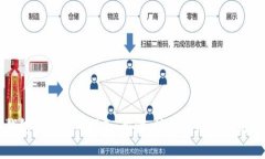 比特派钱包转出详细指南：步骤、注意事项与常
