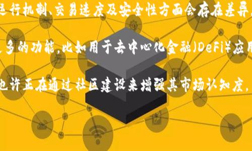 在讨论SHIB（Shiba Inu）和Tokenim之间的关系时，可以说它们在加密货币和区块链生态系统中的角色各俱特色。SHIB是一种备受欢迎的代币，属于“狗狗币”风潮的一部分，而Tokenim作为一个较新的项目，可能提供了不同的功能和目的。

### SHIB与Tokenim的关系

1. **Dogecoin文化的影响**：SHIB作为一种梗币，受到Dogecoin的影响，主要吸引社区的参与和投资。而Tokenim等项目可能在此文化影响下寻求打造自己的品牌。

2. **技术基础**：SHIB运行在以太坊区块链上，而Tokenim可能基于不同的技术栈或平台，这在运行机制、交易速度及安全性方面会存在差异。

3. **用途与功能**：SHIB主要被用作一种交易媒介和社区支持者的象征，而Tokenim可能具备更多的功能，比如用于去中心化金融（DeFi）应用或作为治理代币。

4. **社区和市场反响**：SHIB在全球范围内拥有庞大的追随者，社区驱动的特点明显。Tokenim也许正在通过社区建设来增强其市场认知度。

如果您需要更详细的信息或对某一方面的深入探讨，请告诉我！