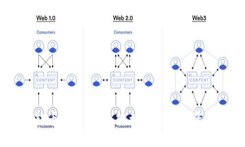  Tokenim转币流程详解：轻松掌握数字资产转移技巧