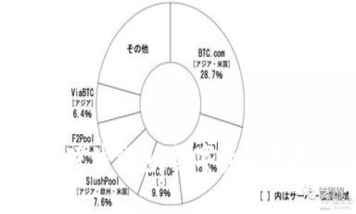 Tokenim安全硬件钱包：数字资产保护的最佳选择