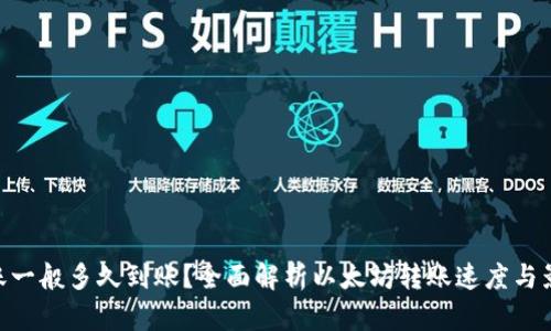ETH转账一般多久到账？全面解析以太坊转账速度与影响因素