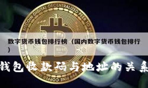 : 冷钱包收款码与地址的关系详解