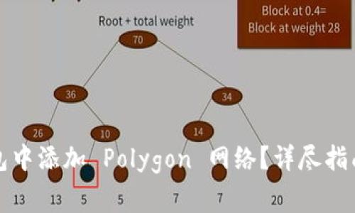 如何在小狐狸钱包中添加 Polygon 网络？详尽指南与常见问题解答